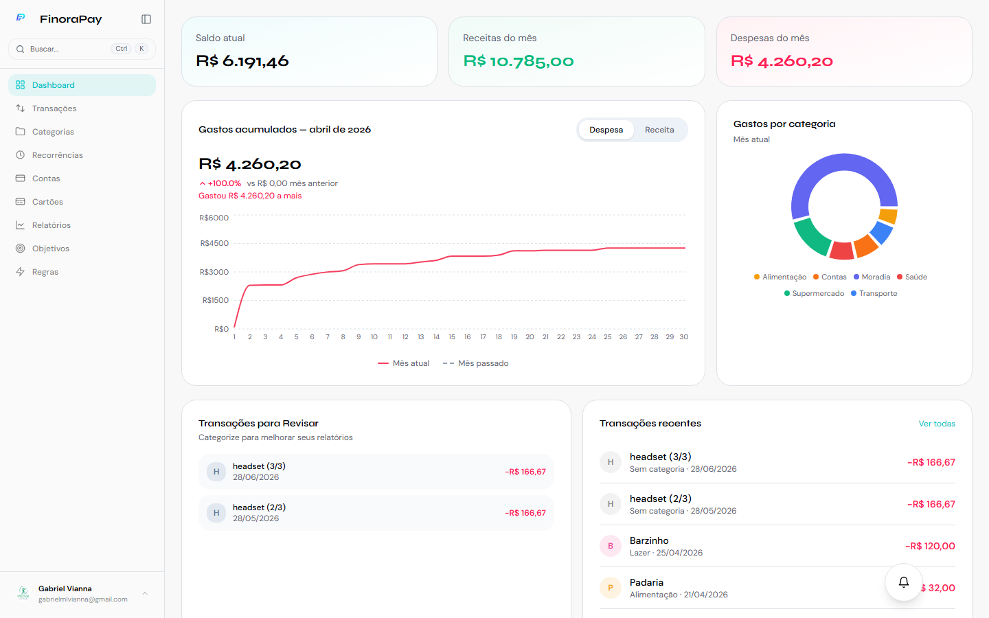 FinoraPay Dashboard
